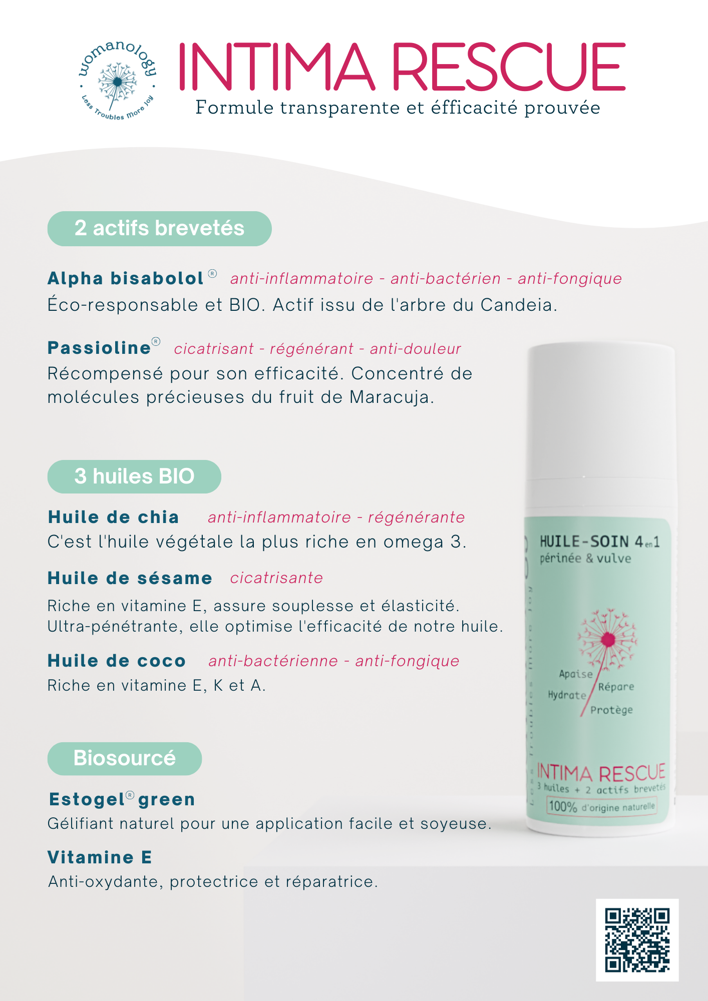 Innovative oil for vulva and perineum - 50ml