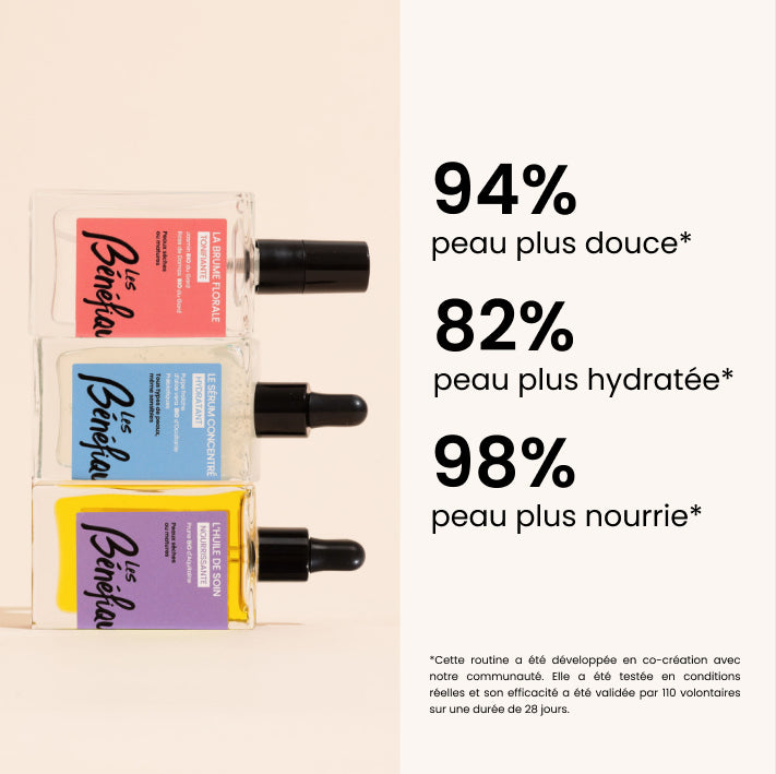 Coffret Octobre Rose — Intima Rescue 20 ml × Routine Pro-âge Les Bénéfiques
