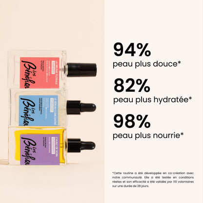 Coffret Octobre Rose — Intima Rescue 20 ml × Routine Pro-âge Les Bénéfiques